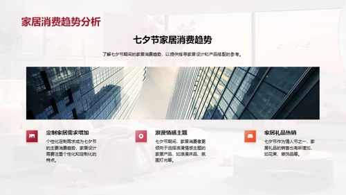 美学与家居