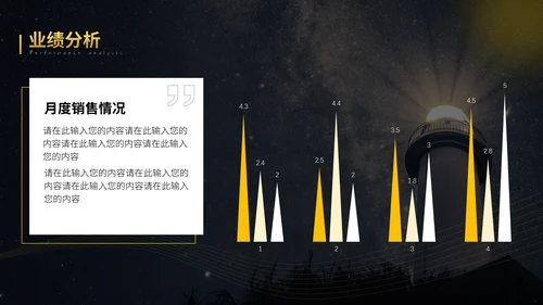 远方灯塔年终工作总结通用PPT模板