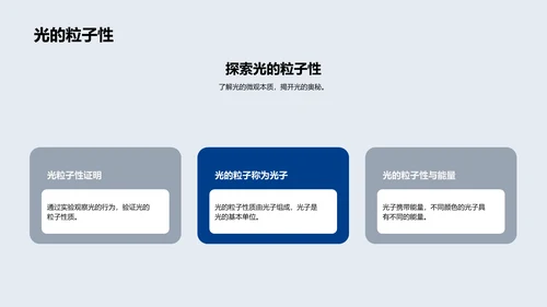 光学原理解析PPT模板