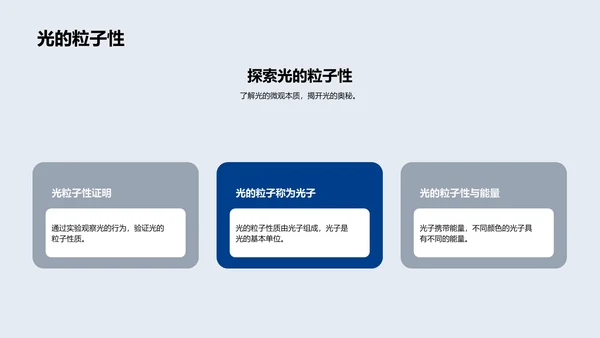 光学原理解析PPT模板