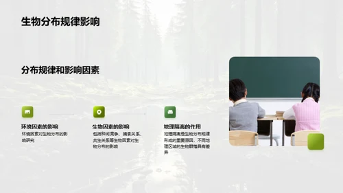 生态保护与生物地理学