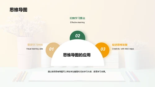 商务风教育培训教学课件PPT模板