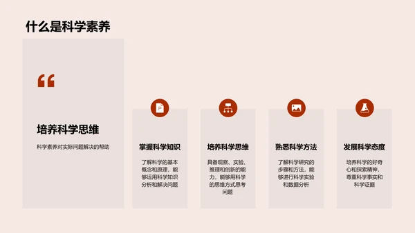 科学实验探究