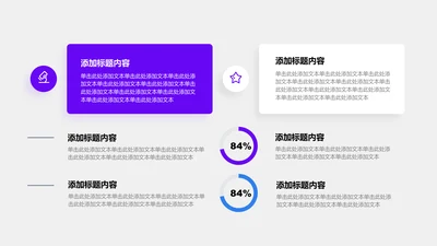 图表页-紫色商务风2项圆环图