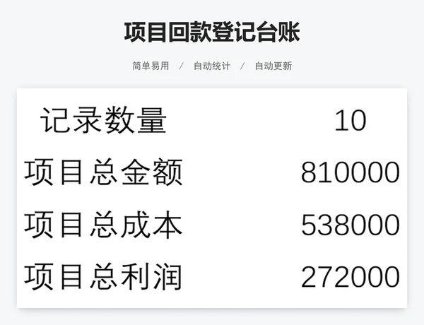 项目回款登记台账