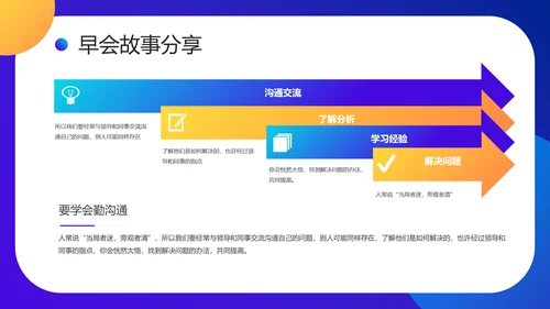 金融P2P投资理财早会PPT模板