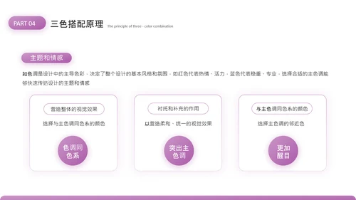 紫色商务风美术课件PPT