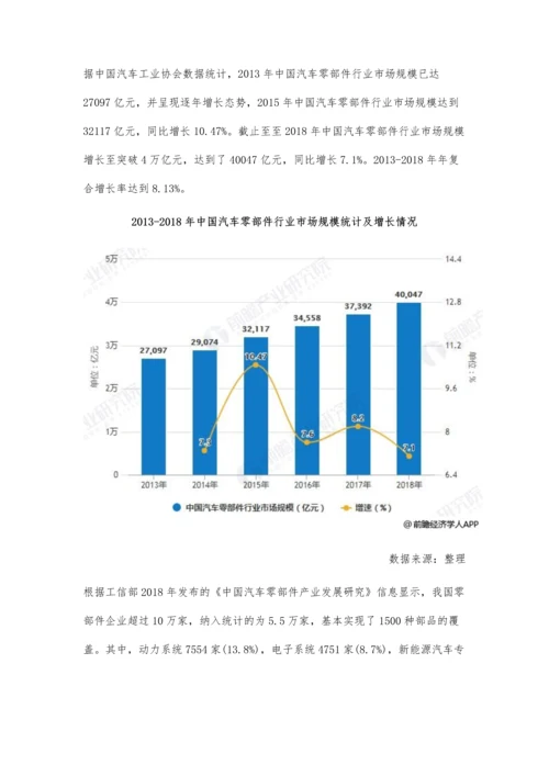 中国汽车零部件行业市场分析市场规模突破4万亿-高端人才紧缺制约行业发展.docx