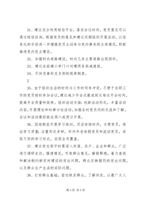 对党支部的意见和建议： (2).docx