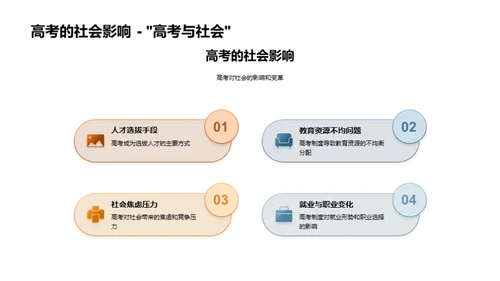 高考历程解析