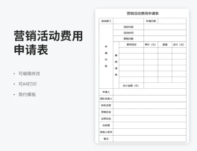 营销活动费用申请表