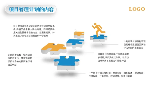 黄蓝简约项目整体管理PPT模板宣传PPT动态PPTpmp项目管理（补充）
