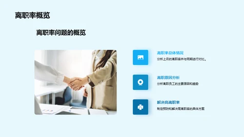 人力资源月度动态