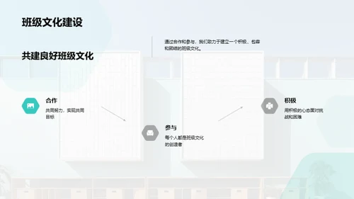 构筑班级文化