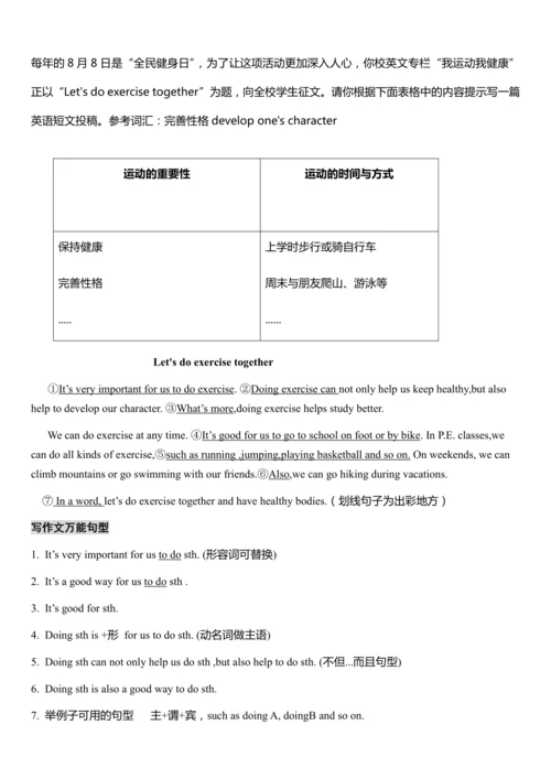 人教版新目标八年级下册期末复习--作文板块（含范文）