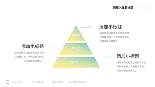 绿黄时尚大气公司宣传策划PPT模板