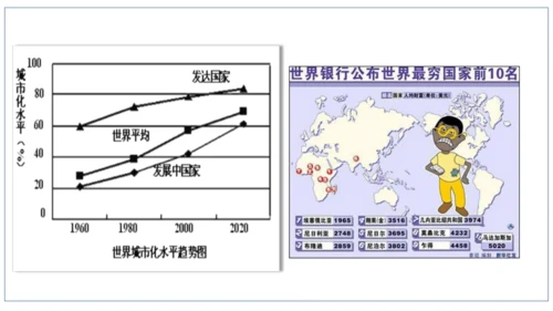 人文地理（人教版）七年级上册 人口人种与语言宗教专题课件