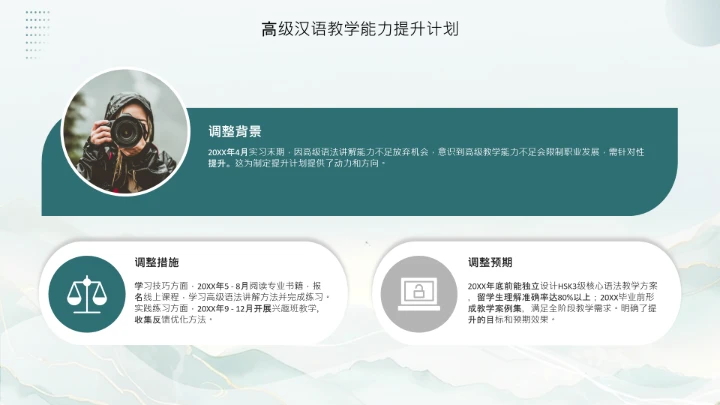 汉语言文学专业大学生职业生涯规划发展展示PPT模版