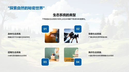 生态平衡与保护