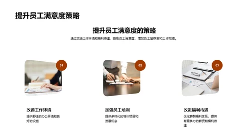 人资部门月度总结