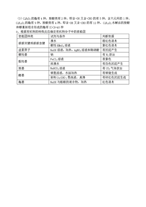 高考化学选择题答题方法与知识点总结