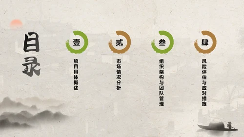 绿色复古风文化旅游商业计划书PPT模板