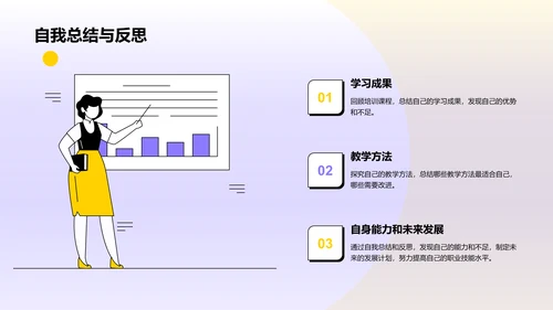 紫色职业技能培训讲师竞聘述职PPT模板