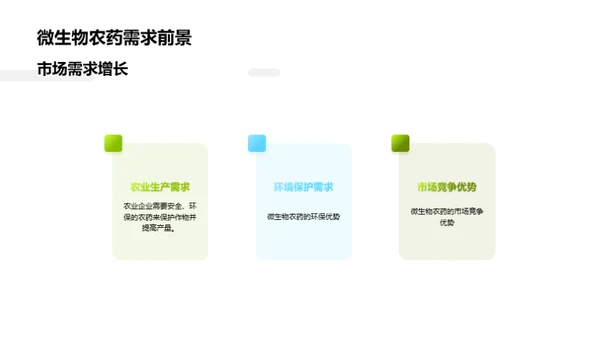 微农药：绿色农业的崭新篇章