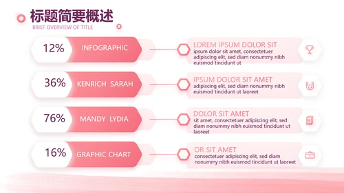 粉色创意公司1周年庆ppt模板活动策划方案