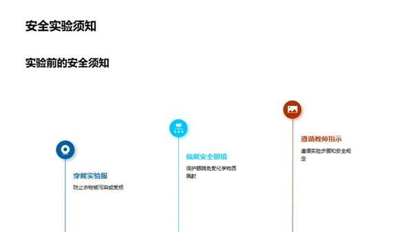 实验之旅：揭示科学秘密