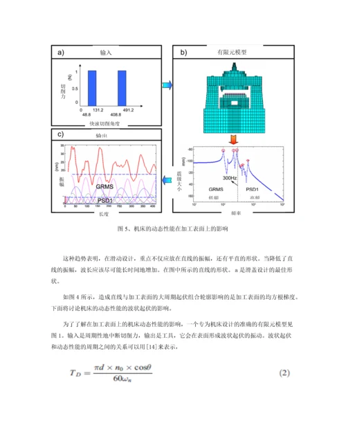 外文翻译-一种基于表面生成仿真的新型机床设计方法及其在飞切机床上的实现.docx