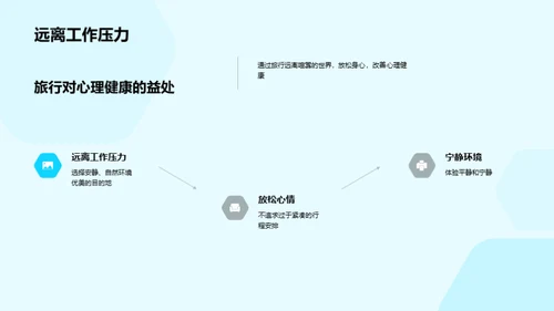 心灵的度假之旅