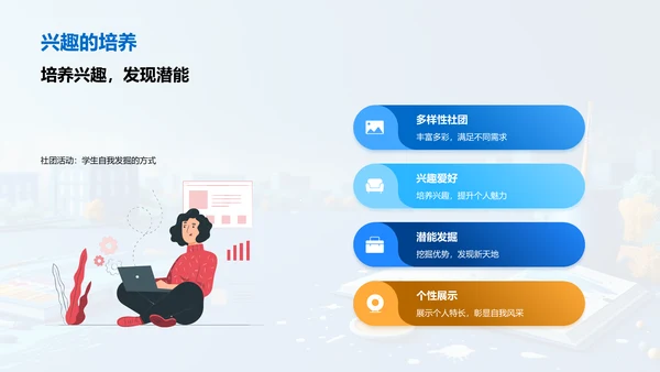 社团活动的力量