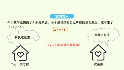 19.2.3一次函数与方程、不等式课件（共36张PPT） 2025年春人教版数学八年级下册