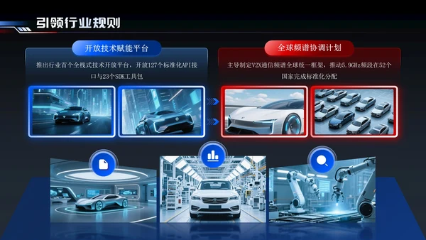 蓝红色简约智能出行引领未来交通PPT模板