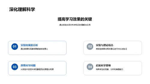 实验探究与科学理解