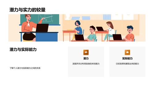 激发学生潜力全攻略