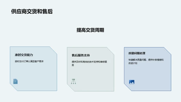 精选汽车零部件供应商