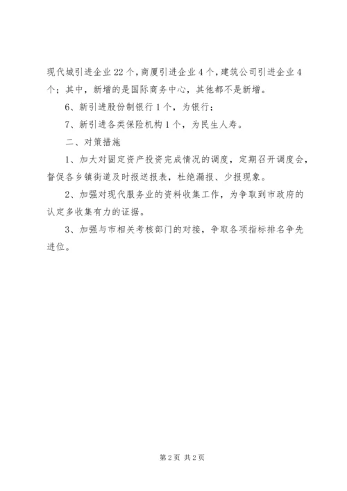 发改委经济考核报告范文.docx