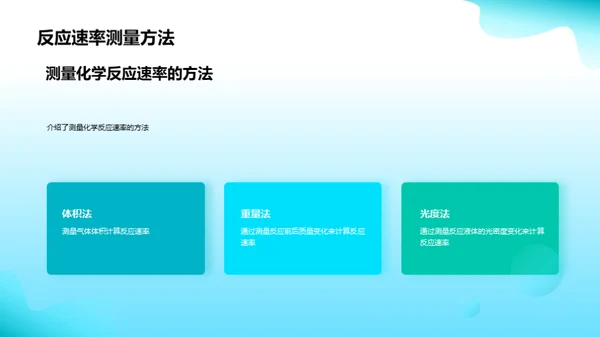 科技风生物医疗教学课件PPT模板