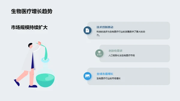 揭秘生物医疗创新及机遇