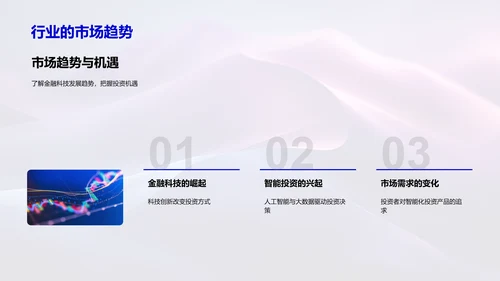 智投产品介绍PPT模板