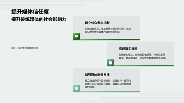 立春传媒融合报告PPT模板