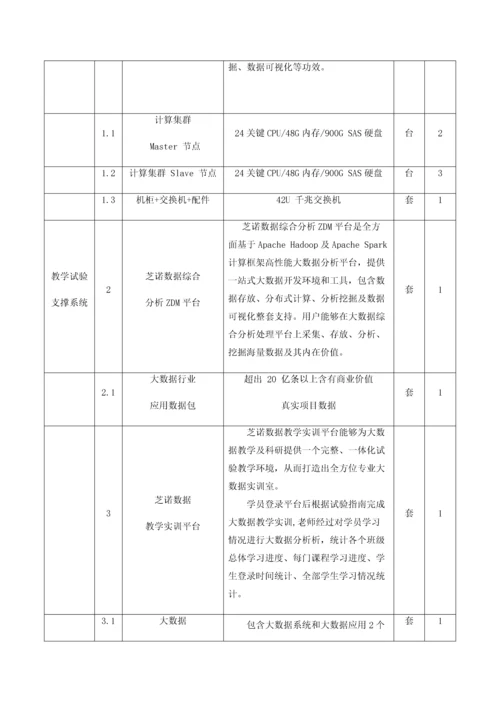 高校大数据专业教学科研平台建设专项方案.docx