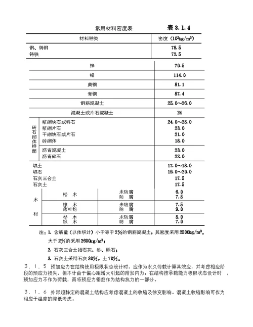 城市人行天桥与人行地道技术规范