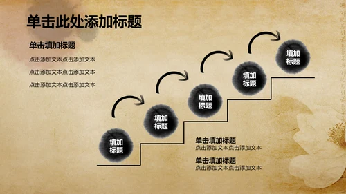 古香古色中国风佛教PPT动态模板信佛