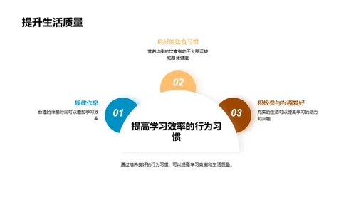 升级学习力