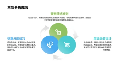 三部分拆解法-三部分PPT