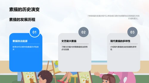 高中素描技巧PPT模板