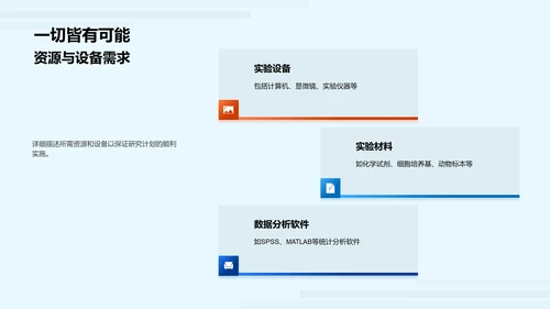 开题答辩专题报告PPT模板